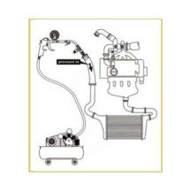 Testador de vazamento de sistemas turbo