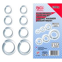 Sortimento 1200 Grower DIN 127