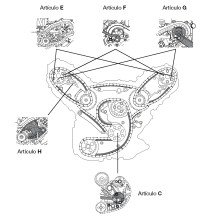 Placa de distribuição definida para vag 2.7 e 3.0 TDI